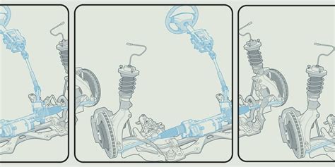 Electric Power Steering Is Not the Enemy .